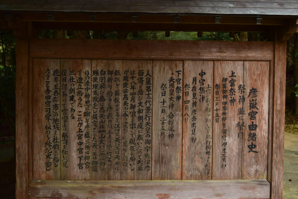 彦嶽宮_由緒