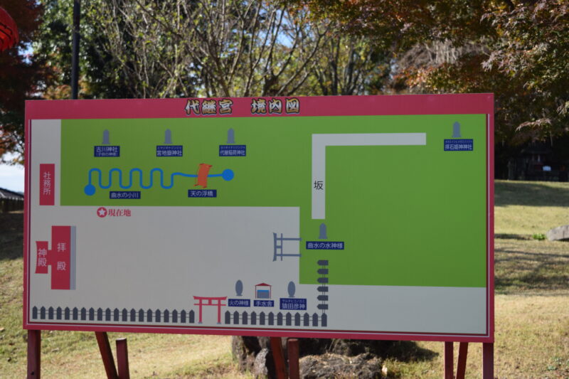 代継宮_境内案内看板