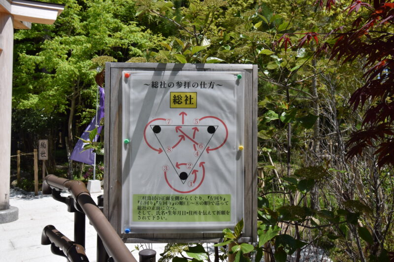 剣立不動荒神堂_三柱鳥居3